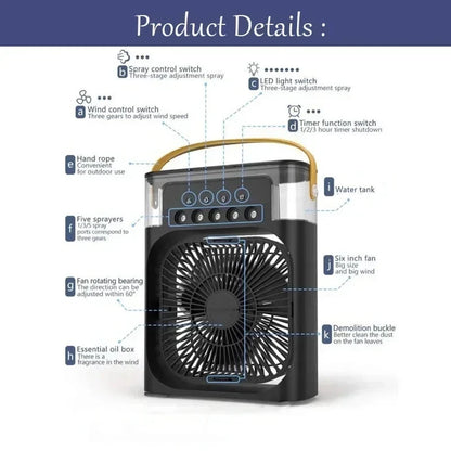 BreezyFan 3-in-1 Portable Mist Cooling Fan